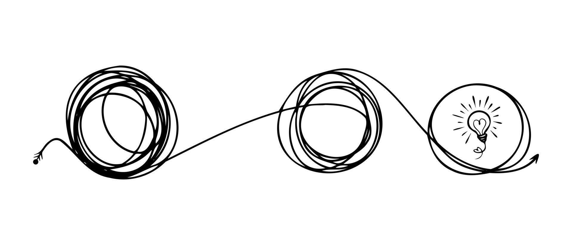 hand drawn of tangle scrawl sketch. Abstract scribble, Vector illustration.