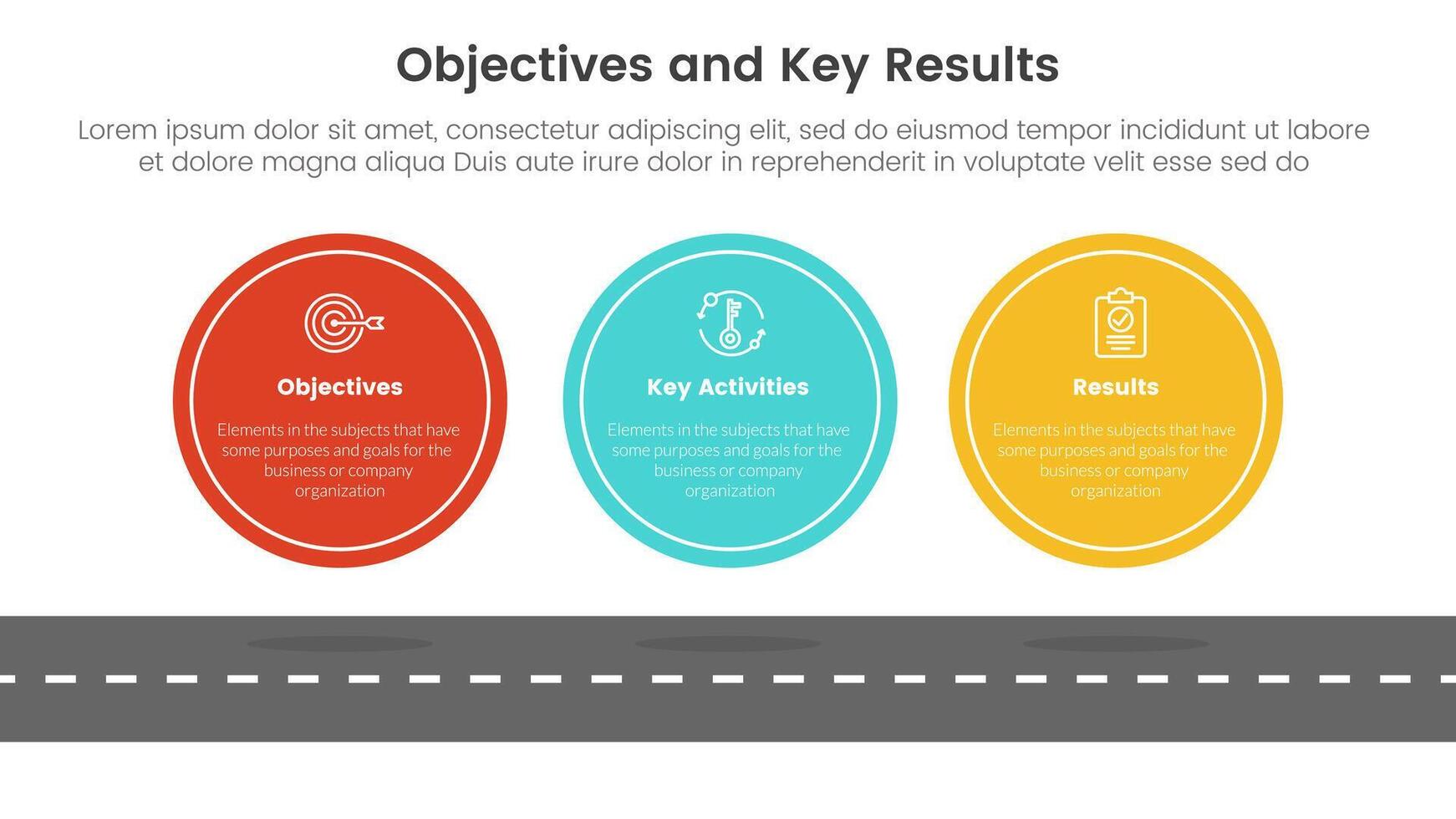 okr objectives and key results infographic 3 point stage template with big circle symmetric horizontal concept for slide presentation vector