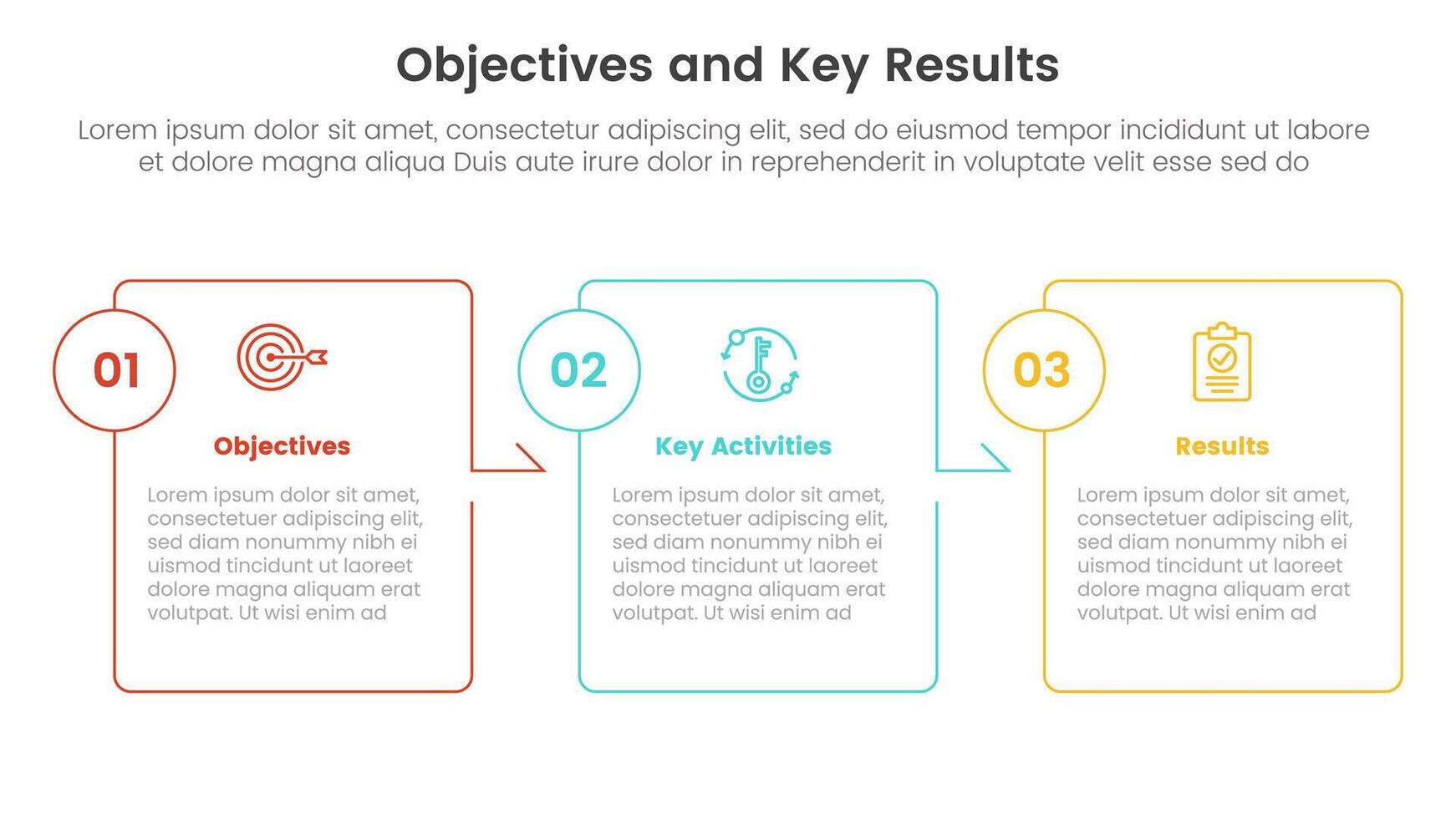 okr objetivos y llave resultados infografía 3 punto etapa modelo con caja contorno flecha Derecha dirección concepto para diapositiva presentación vector