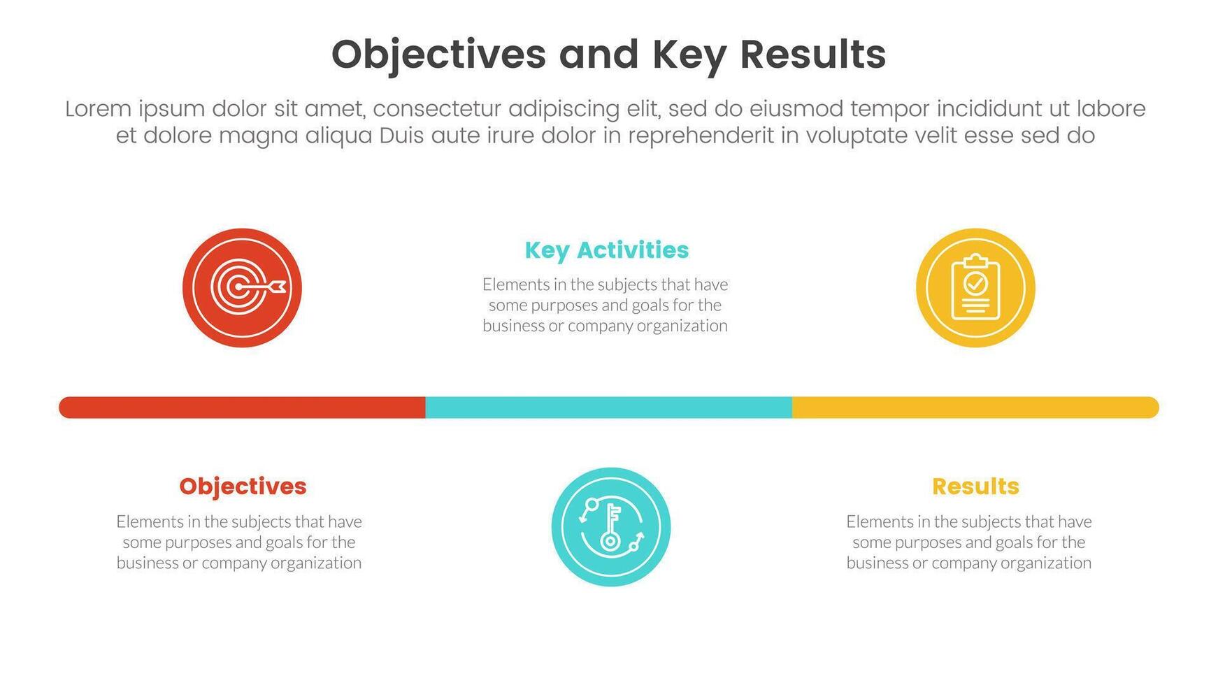 okr objectives and key results infographic 3 point stage template with small circle timeline balance concept for slide presentation vector