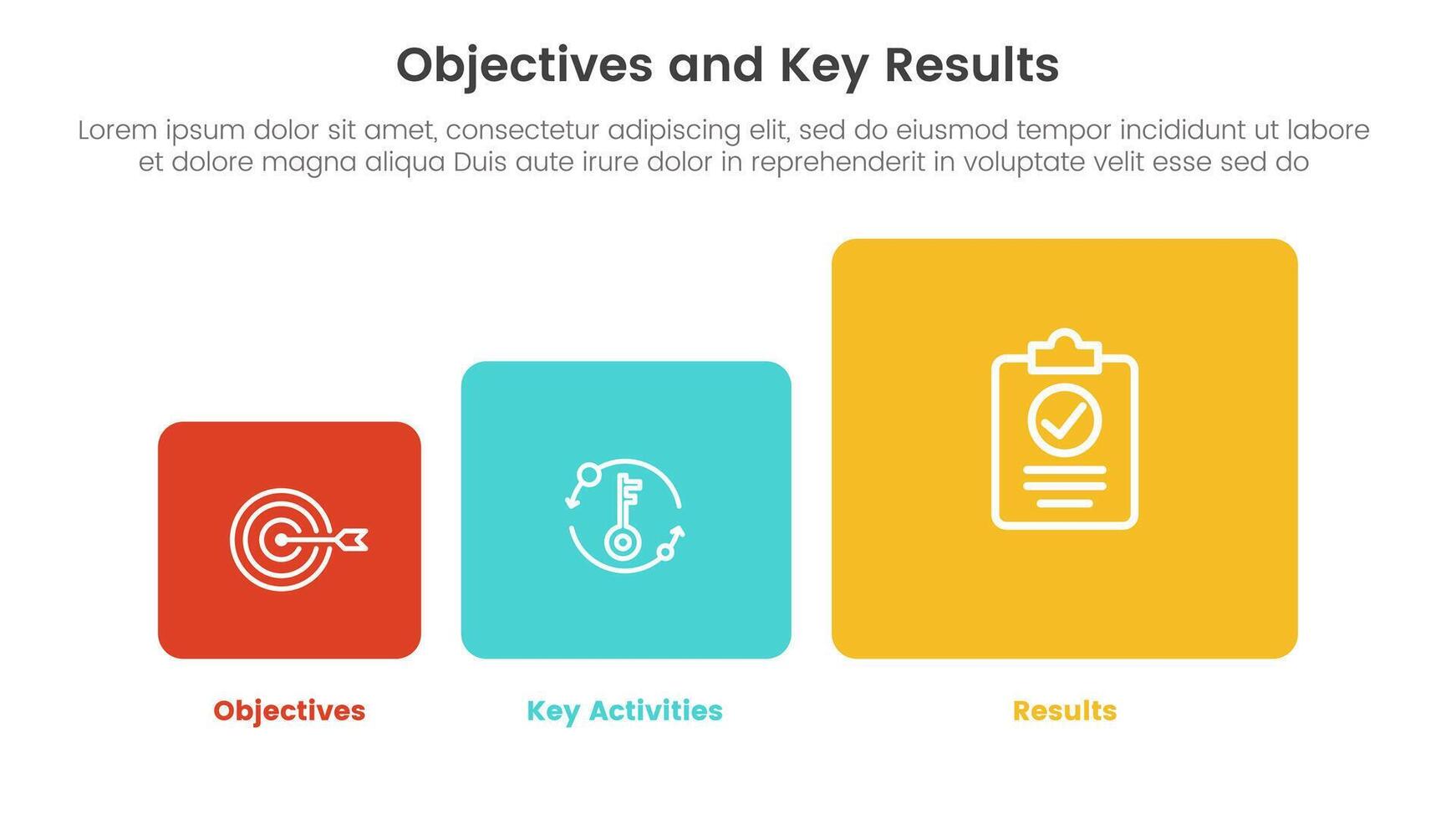 okr objectives and key results infographic 3 point stage template with round square box small to big concept for slide presentation vector