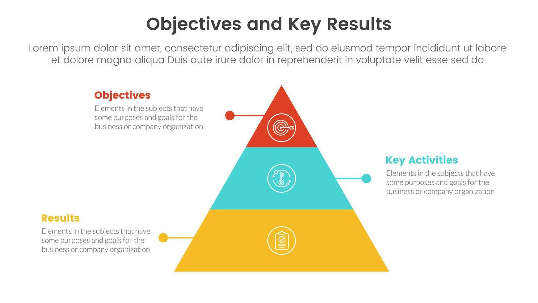 okr objetivos y llave resultados infografía 3 punto etapa modelo con pirámide forma concepto para diapositiva presentación vector