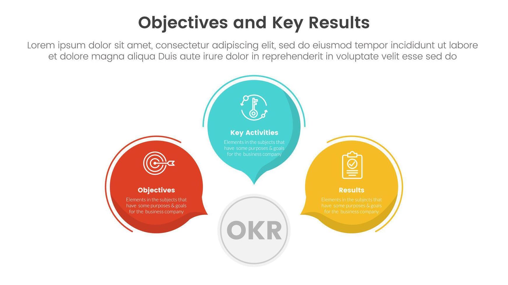 okr objectives and key results infographic 3 point stage template with circle callout comment shape concept for slide presentation vector