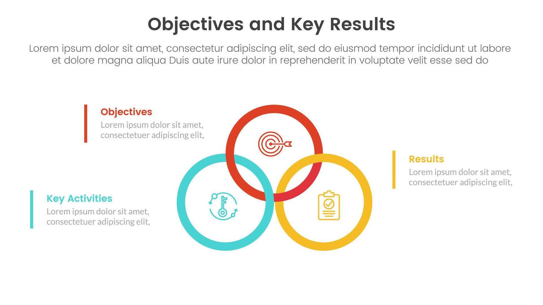 okr objectives and key results infographic 3 point stage template with big circle union or joined on center concept for slide presentation vector