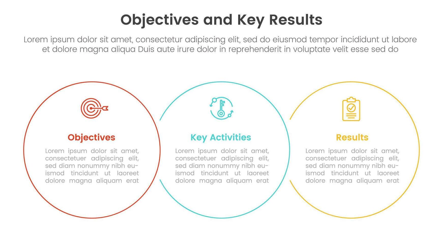 okr objectives and key results infographic 3 point stage template with big circle outline union concept for slide presentation vector