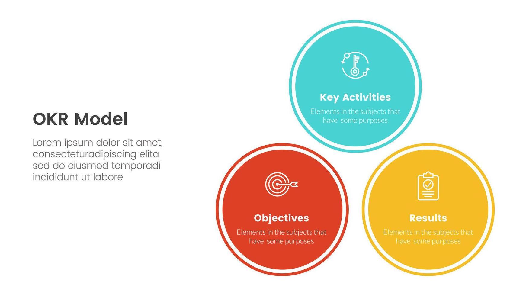 okr objetivos y llave resultados infografía 3 punto etapa modelo con equilibrar pirámide circulo apilar concepto para diapositiva presentación vector