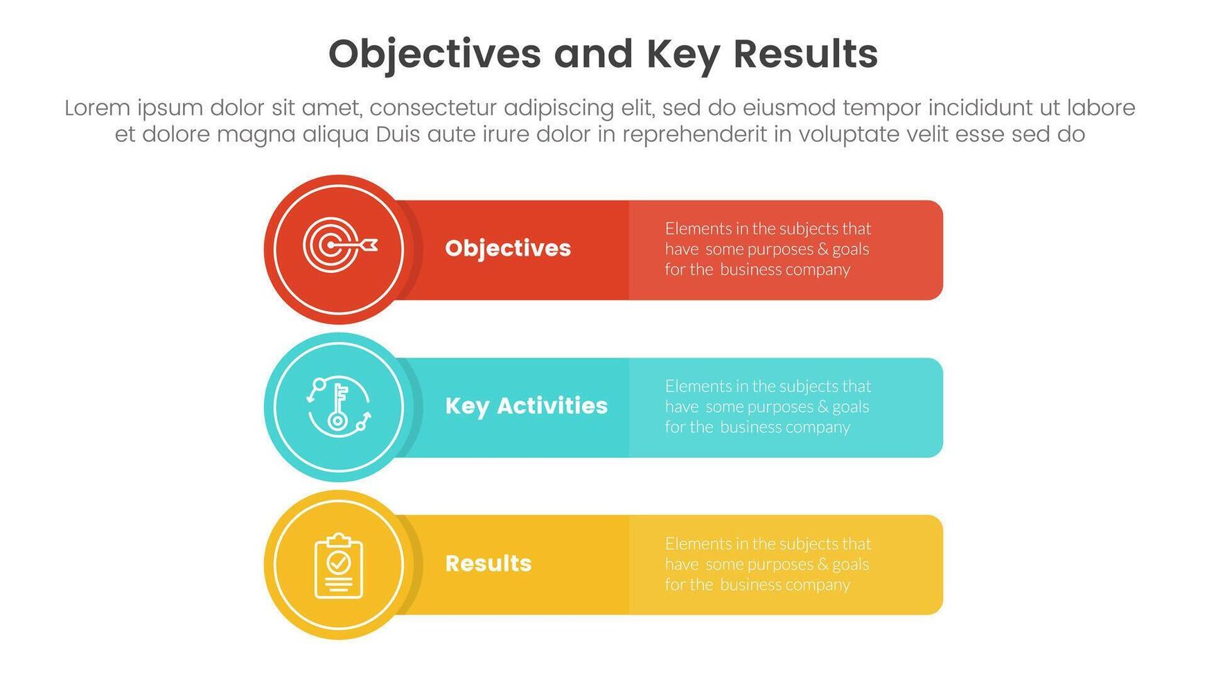 okr objetivos y llave resultados infografía 3 punto etapa modelo con largo rectángulo caja con circulo Insignia concepto para diapositiva presentación vector