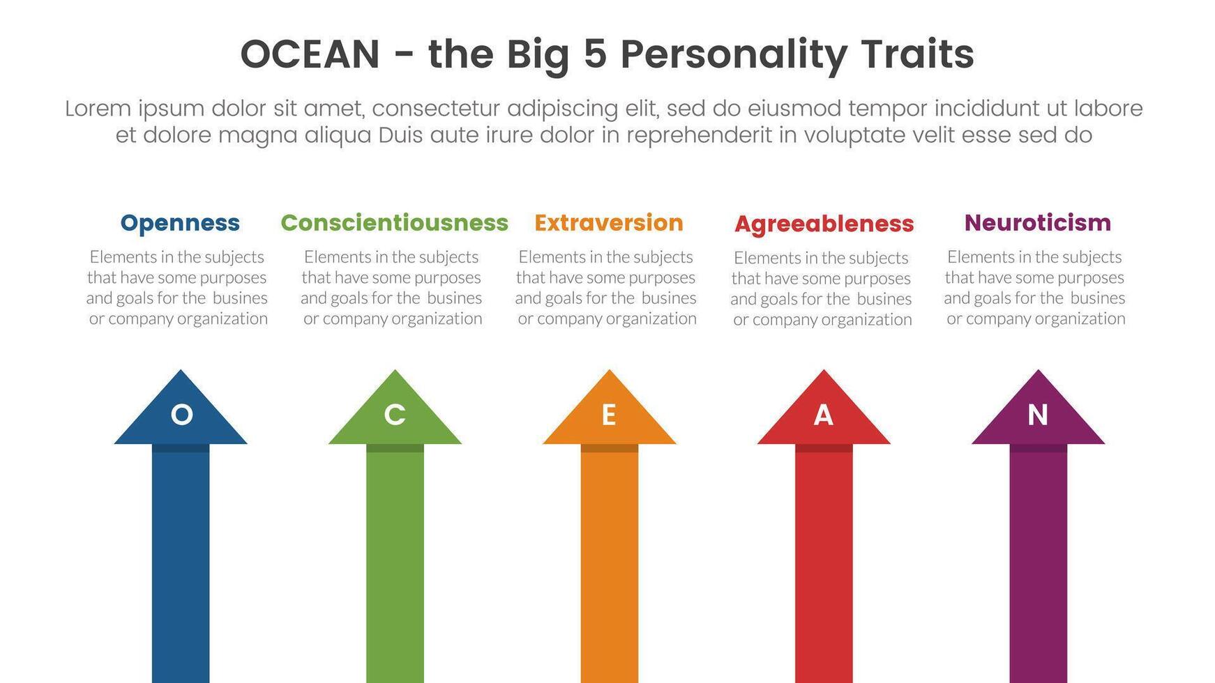 ocean big five personality traits infographic 5 point stage template with arrow shape top direction concept for slide presentation vector