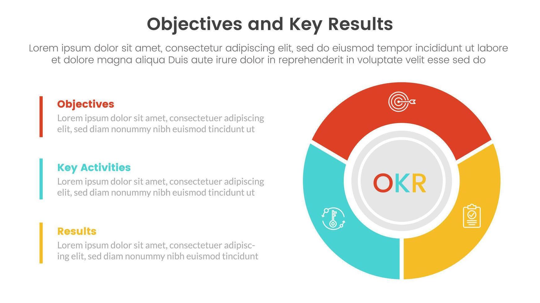 okr objectives and key results infographic 3 point stage template with big circle on right column concept for slide presentation vector