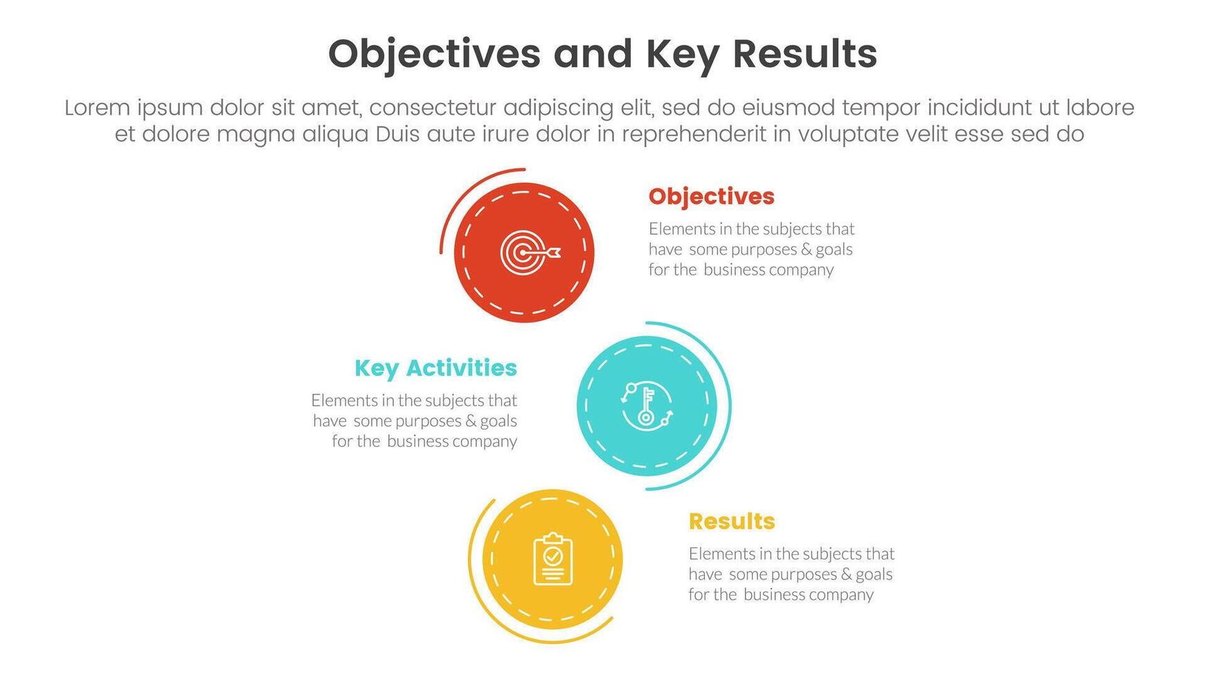 okr objectives and key results infographic 3 point stage template with vertical circle direction concept for slide presentation vector