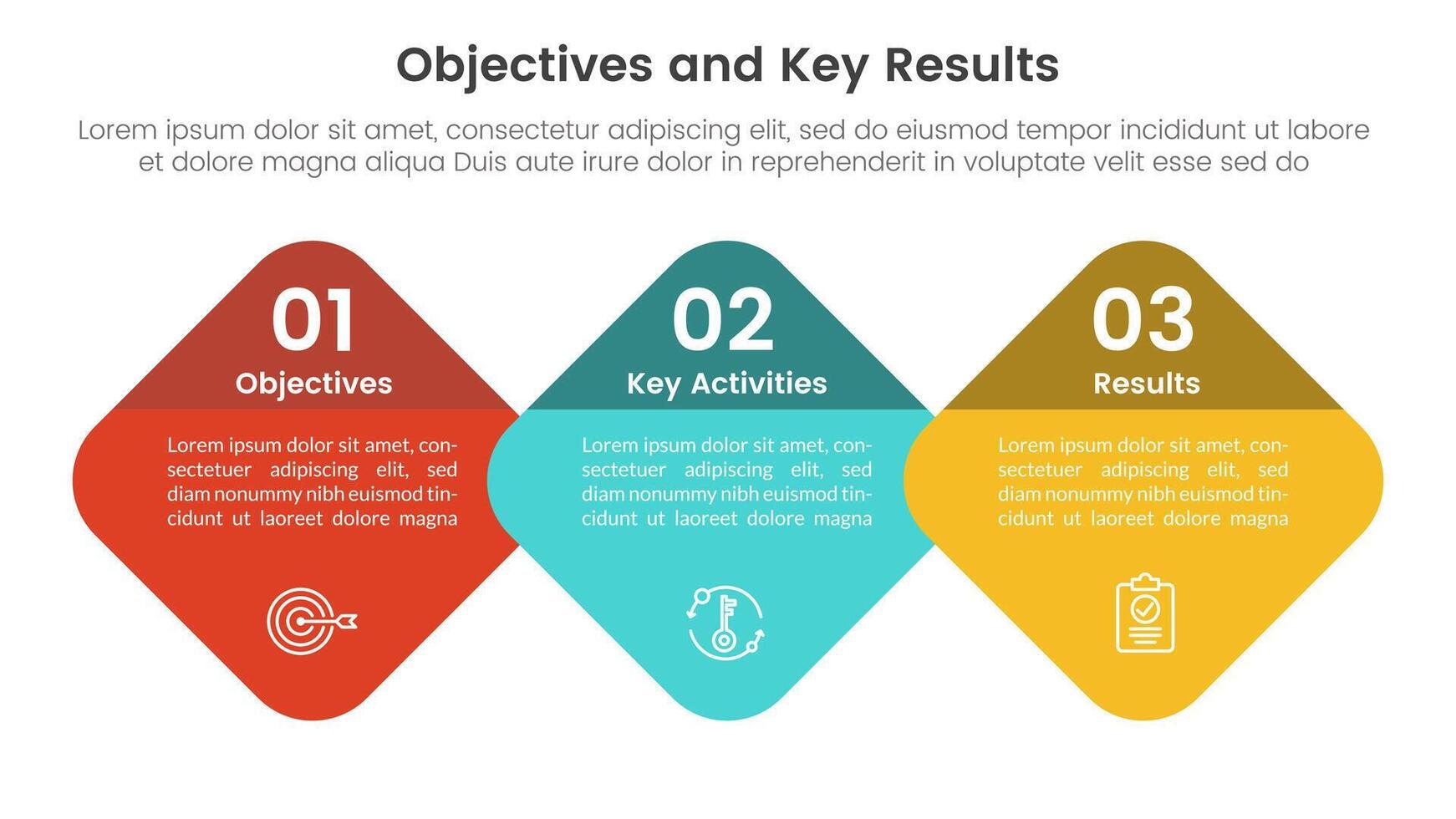 okr objetivos y llave resultados infografía 3 punto etapa modelo con redondo panal o sesgado cuadrado concepto para diapositiva presentación vector