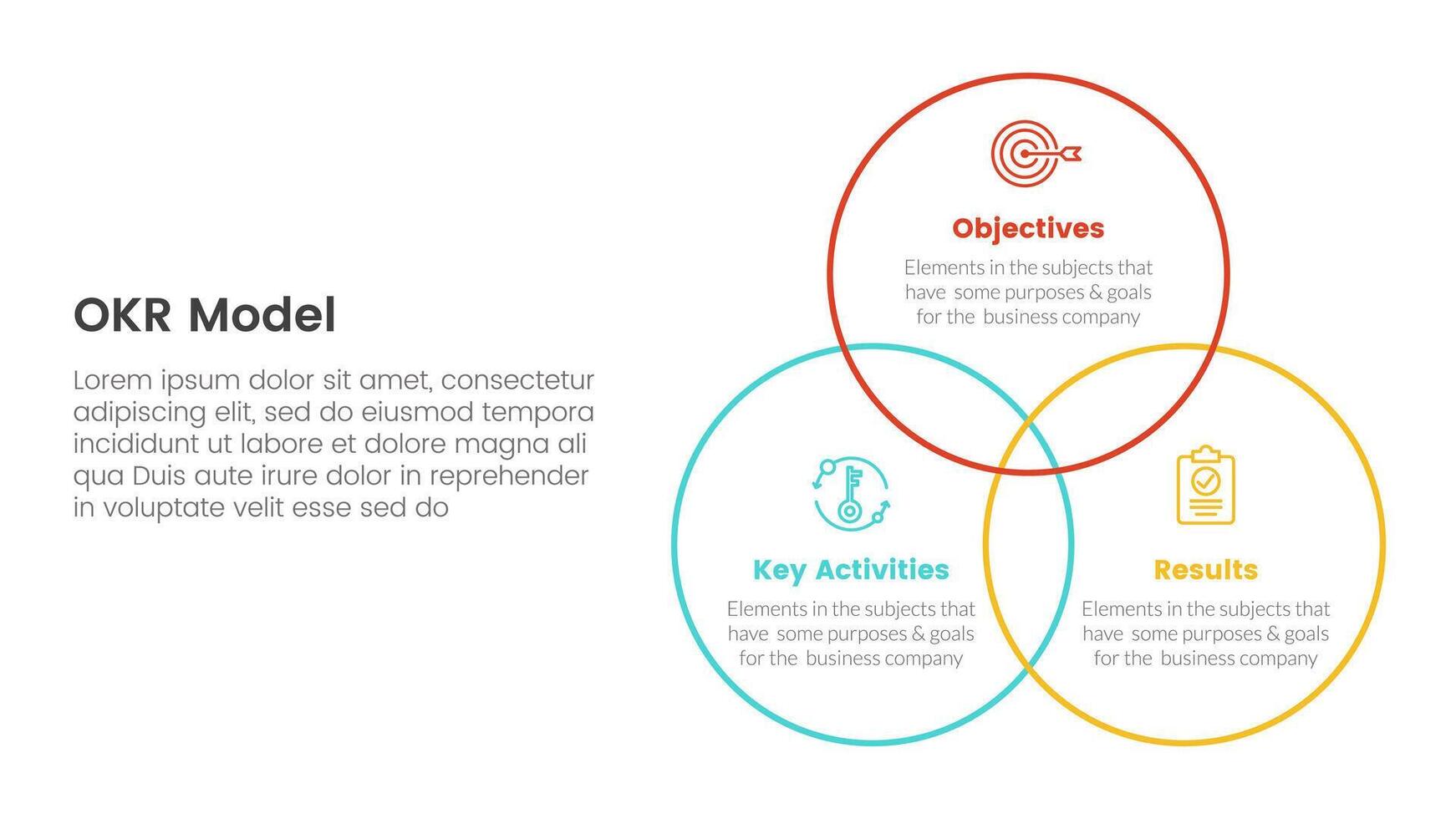 okr objectives and key results infographic 3 point stage template with big circle outline joined concept for slide presentation vector