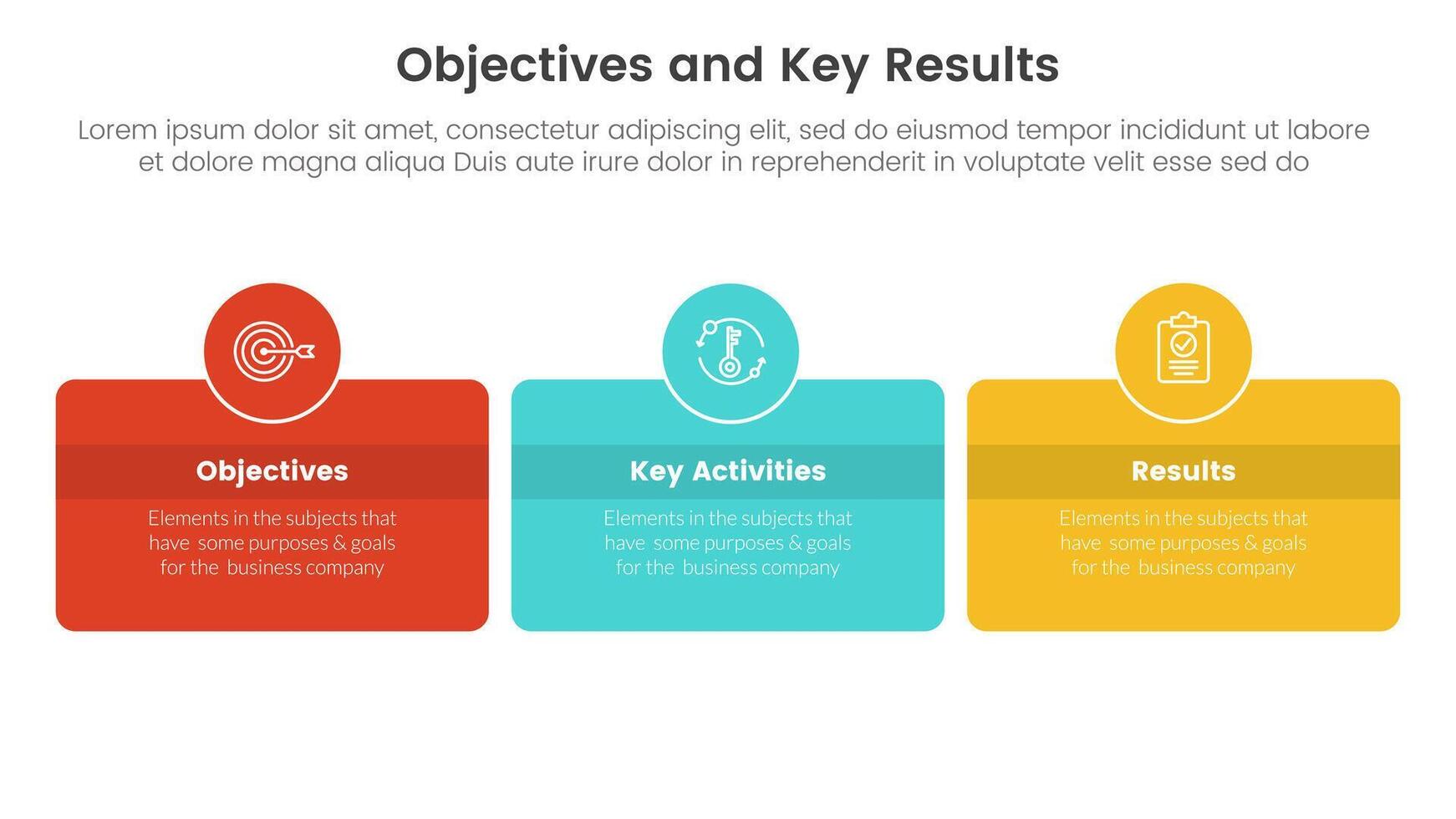 okr objectives and key results infographic 3 point stage template with box and circle badge horizontal concept for slide presentation vector