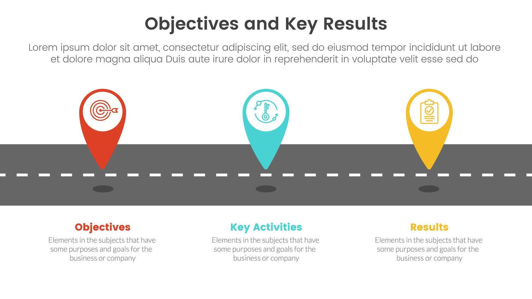 okr objetivos y llave resultados infografía 3 punto etapa modelo con ubicación marcador en la carretera concepto para diapositiva presentación vector