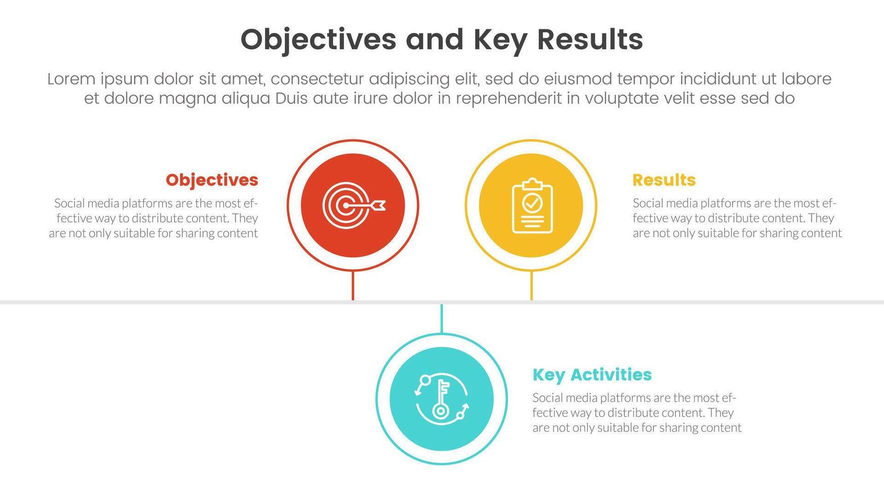 okr objectives and key results infographic 3 point stage template with circle timeline right direction concept for slide presentation vector