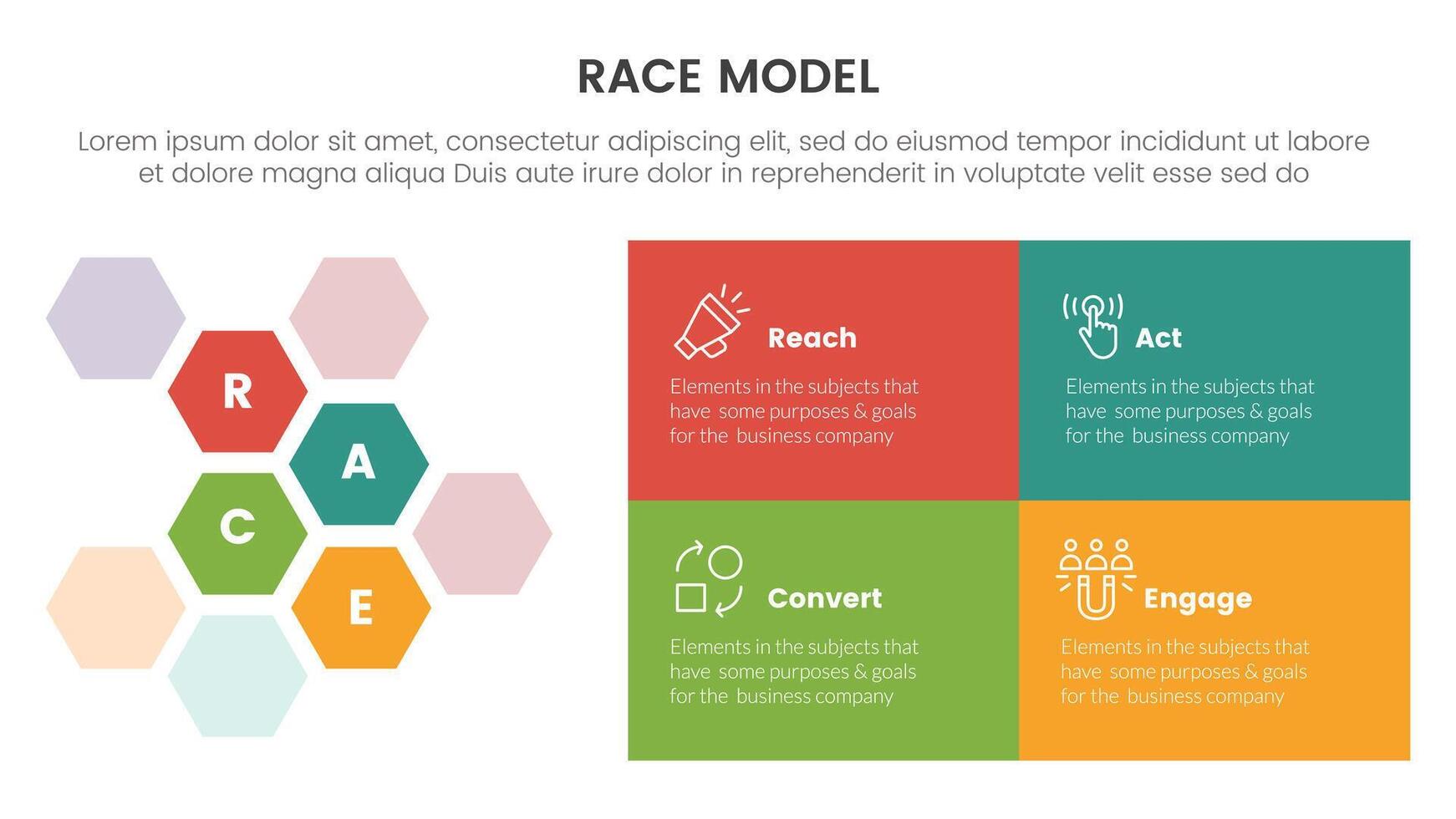 okr objetivos y llave resultados infografía 3 punto etapa modelo con horizontal limpiar información concepto para diapositiva presentación vector