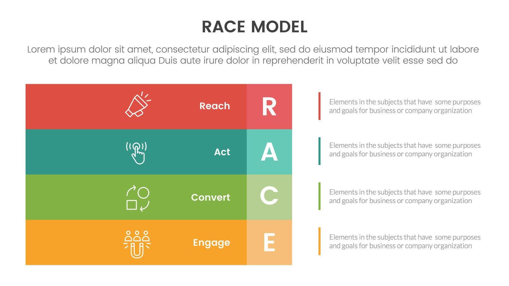 okr objectives and key results infographic 3 point stage template with outline circle circular wave concept for slide presentation vector