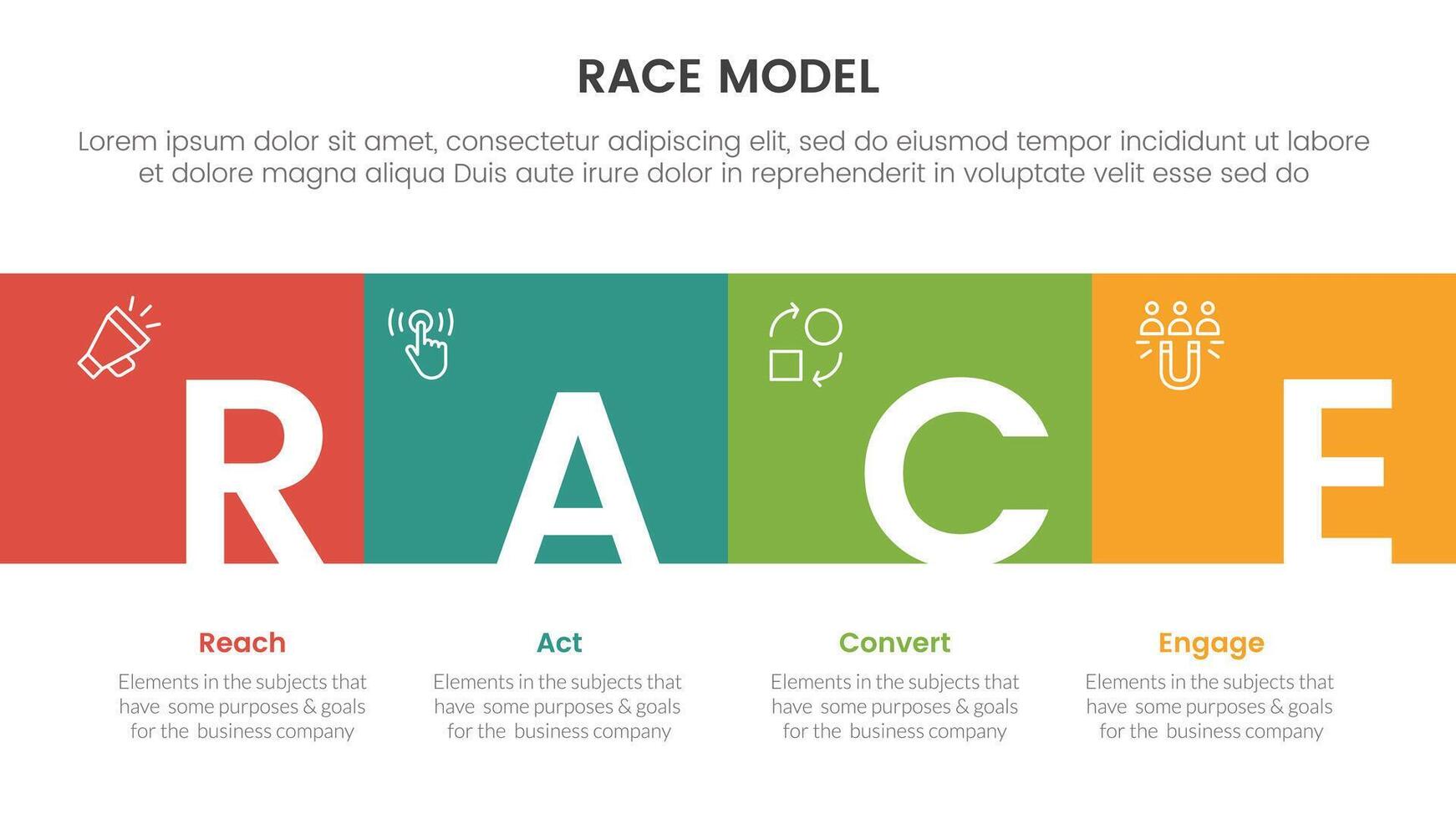 okr objectives and key results infographic 3 point stage template with round shape timeline concept for slide presentation vector