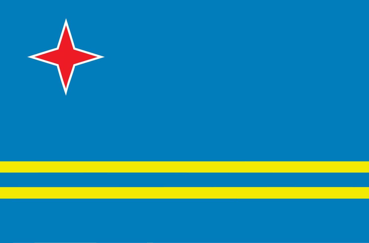 The of a Flag of Aruba vector