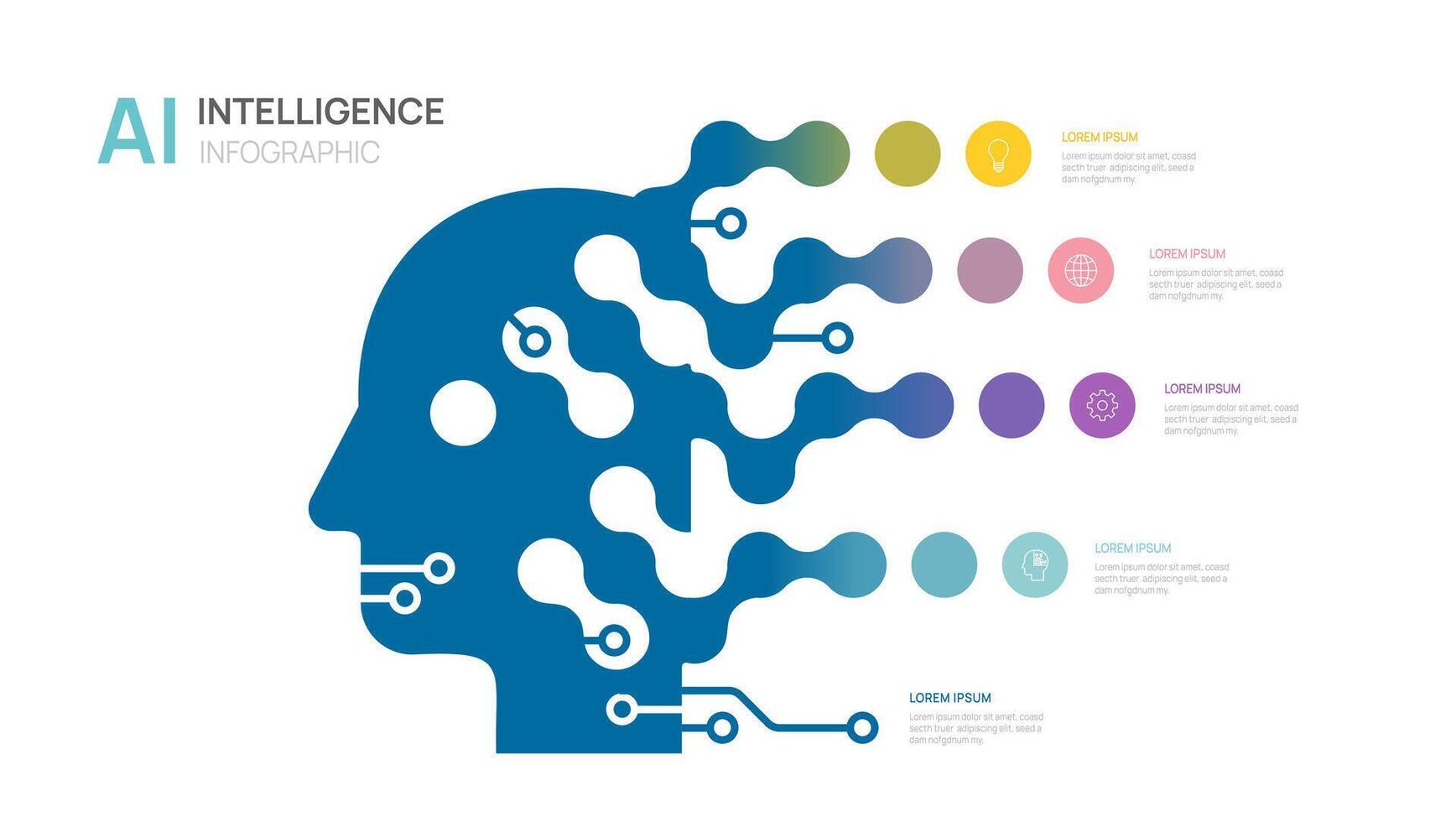 infografía cabeza artificial inteligencia diagrama modelo para negocio educación. 4 4 pasos, datos presentación vector infografía.