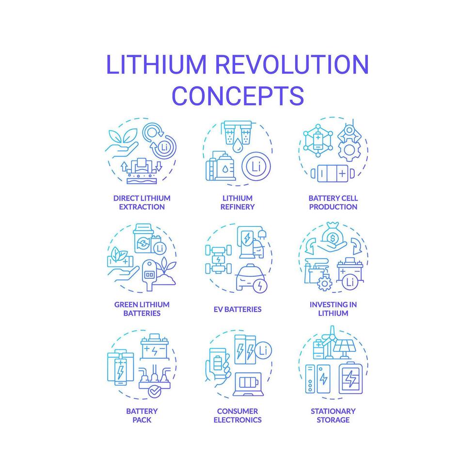 Lithium revolution blue gradient concept icons. Battery manufacturing, usability. Efficiency energy solution. Icon pack. Vector images. Round shape illustrations for brochure, booklet. Abstract idea