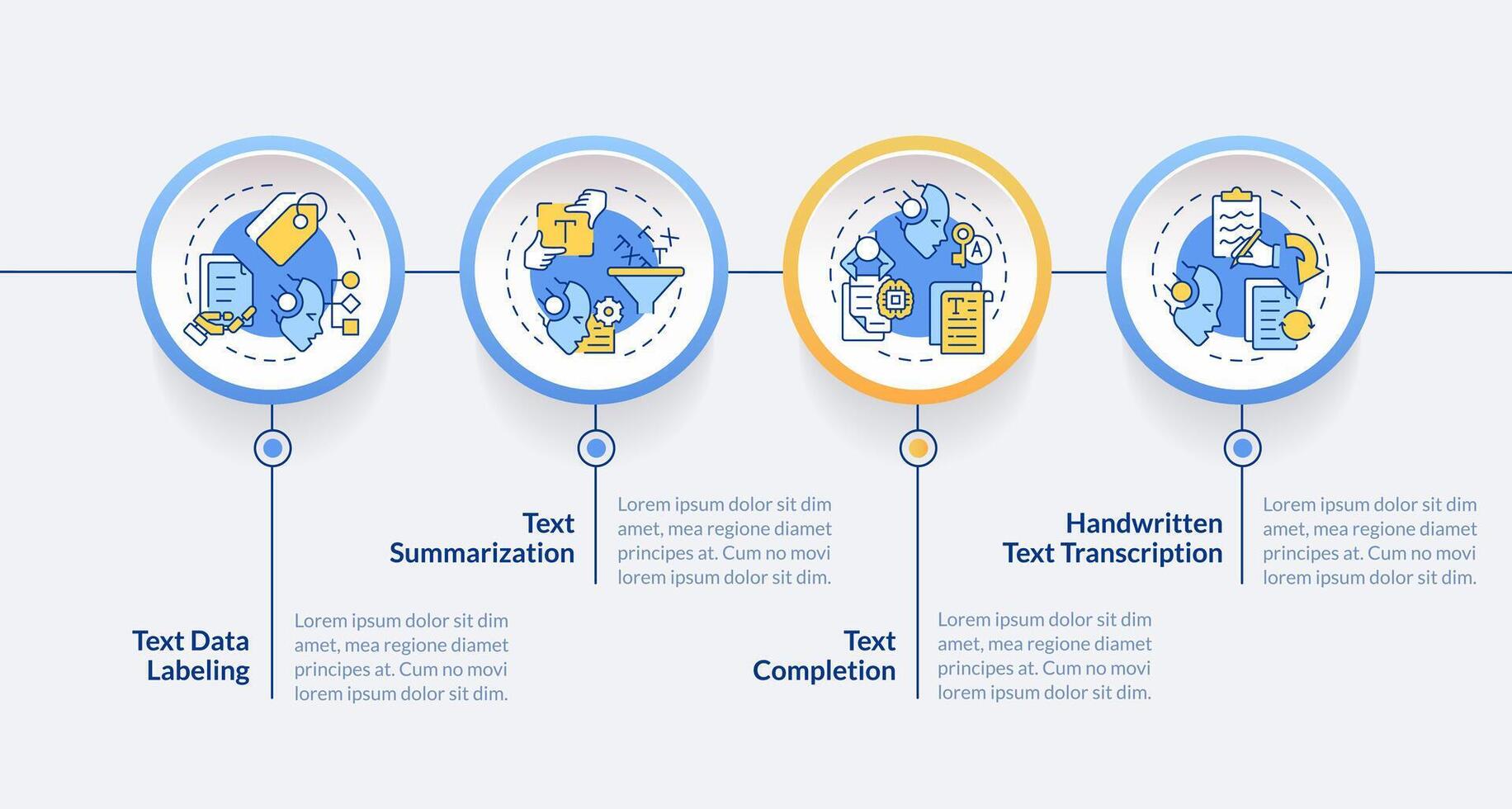 LLM text recognition circle infographic template. Digital workflow. Data visualization with 4 steps. Editable timeline info chart. Workflow layout with line icons vector