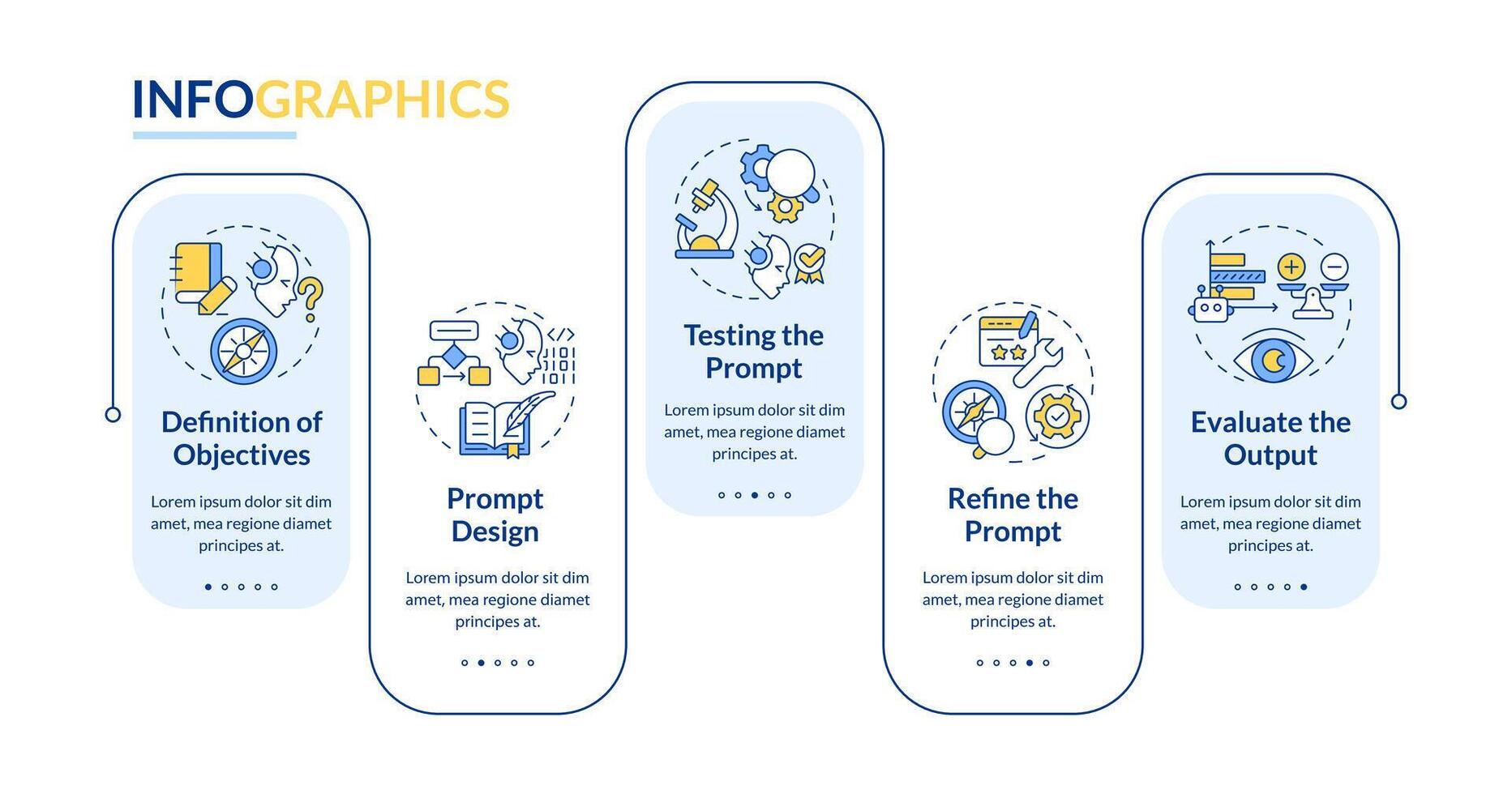 Improve prompt engineering processes blue rectangle infographic template. Data visualization with 5 steps. Editable timeline info chart. Workflow layout with line icons vector