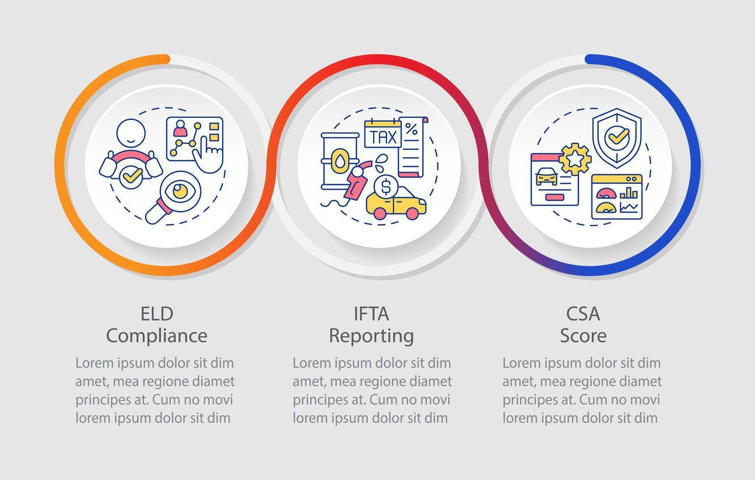 Operational efficiency metrics loop infographic template. Data visualization with 3 steps. Editable timeline info chart. Workflow layout with line icons vector