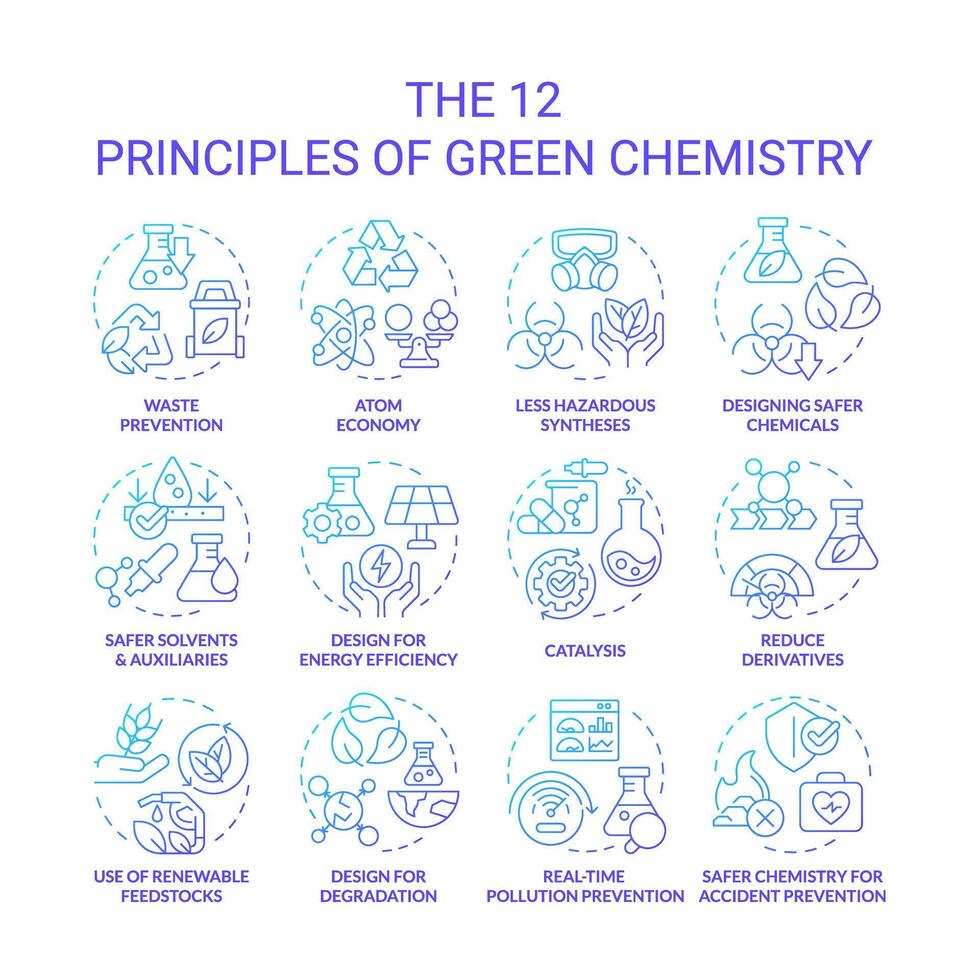 Green chemistry principles blue gradient concept icons. Chemical synthesis, harmful substances. Icon pack. Vector images. Round shape illustrations for infographic, presentation. Abstract idea