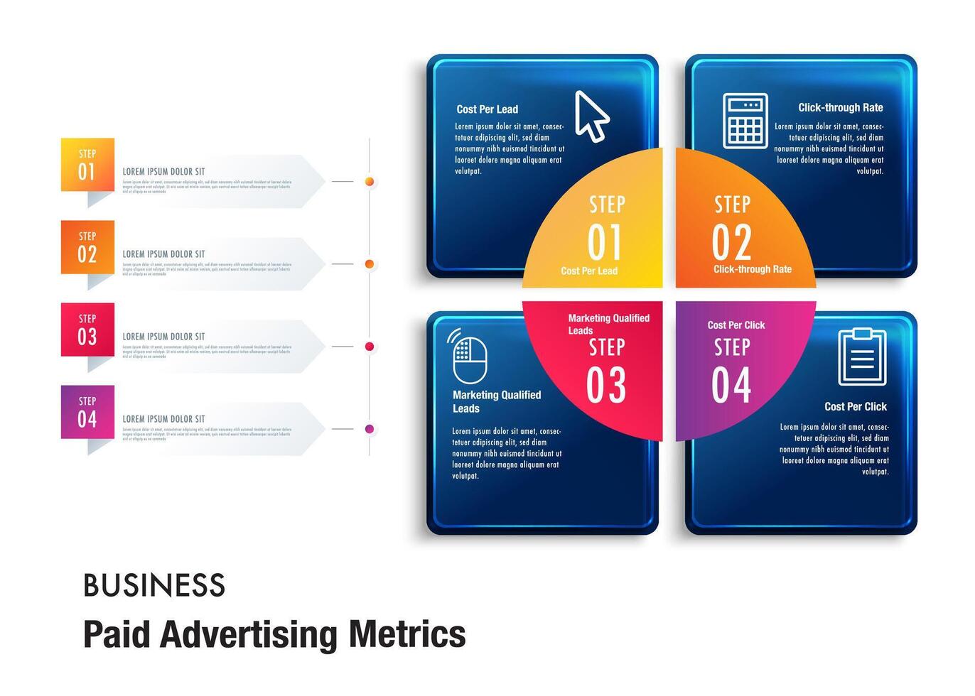 4 4 pasos en el mercado negocio publicidad métrico, investigación vector