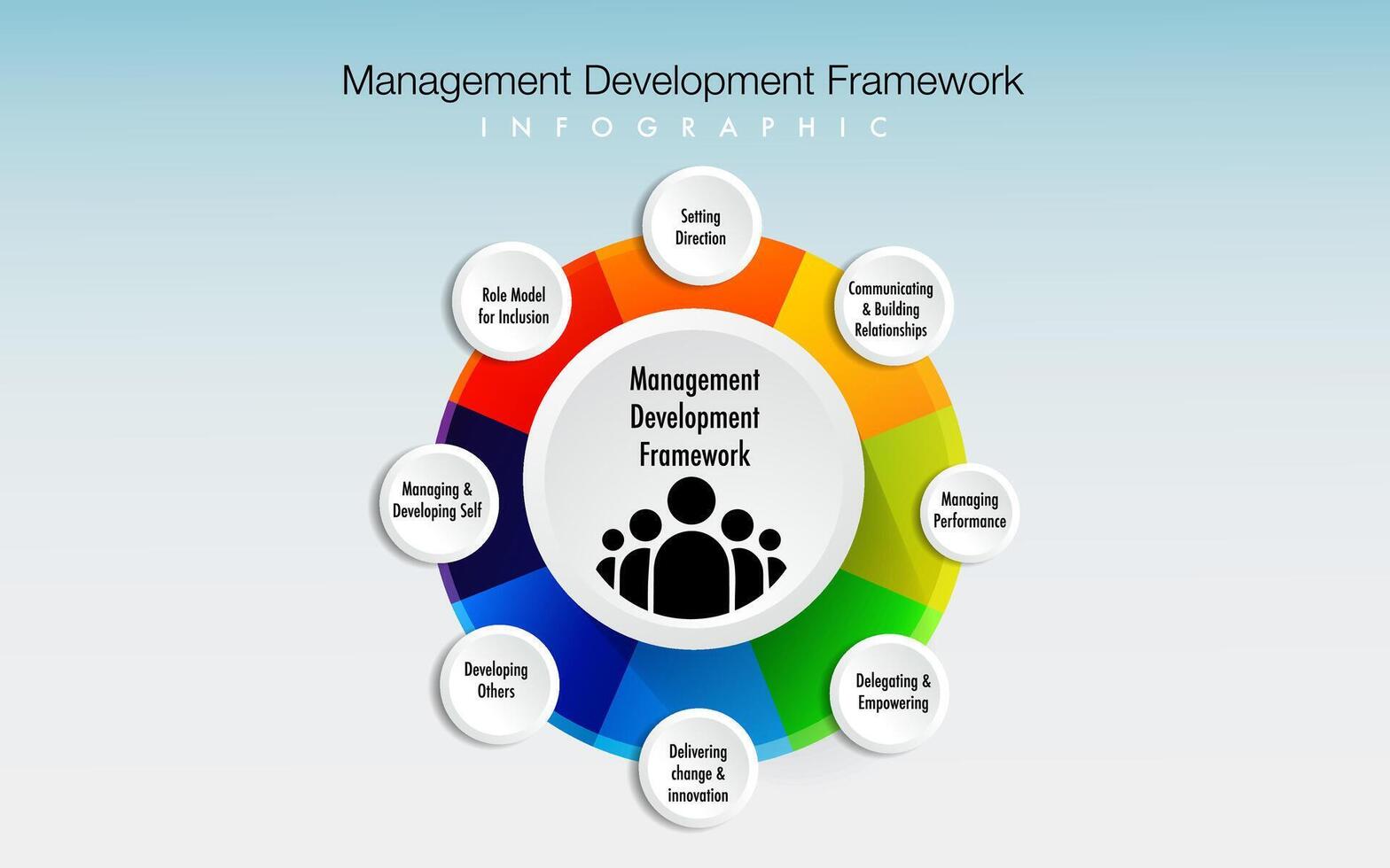 Infographic template manager development framework vector