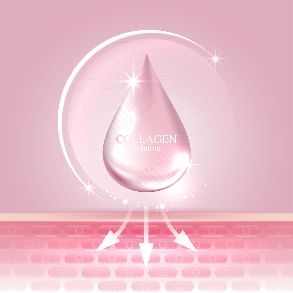 Collagen solution and DNA on a pink background. vitamin solution complex with chemical formula from nature. beauty treatment nutrition skin care design. medical and scientific concepts. vector design.