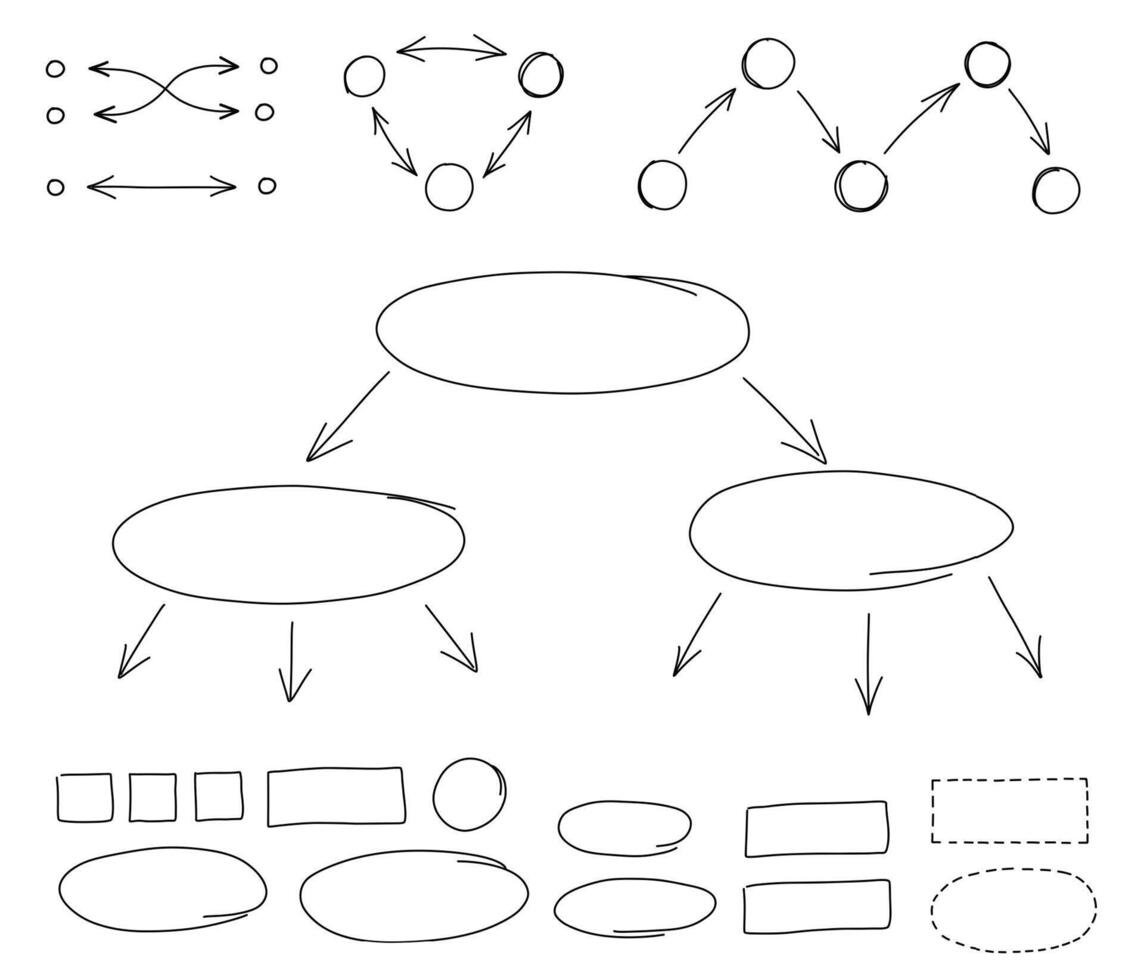Hand drawn flowchart and graphic elements, arrows, boxes. Vector black thin line drawing isolated on white background. Decision tree. Tree diagram. Thin line doodles.