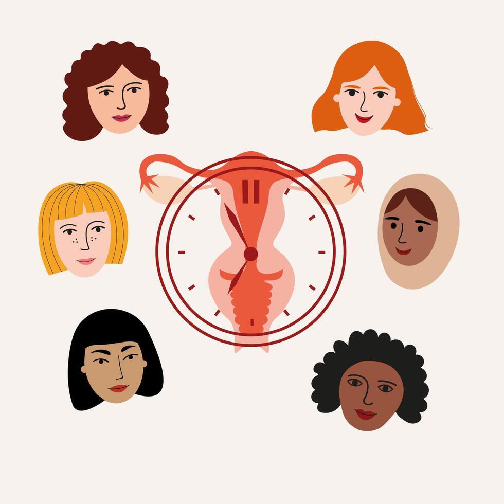 mundo menopausia día mano dibujado tarjeta antecedentes con diferente carrera mujer, hembra ovarios, reloj. vector ilustración en aislado antecedentes. médico concepto para mujer conciencia, cuerpo cuidado, salud