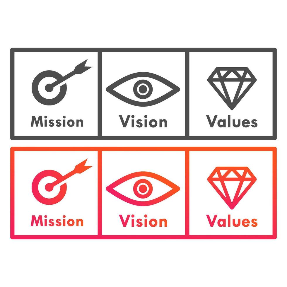 Mission, Vision, Values design logo template illustration vector