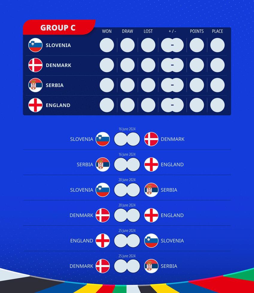 grupo C marcador de europeo fútbol americano 2024 torneo. todas juegos partido cronograma. vector