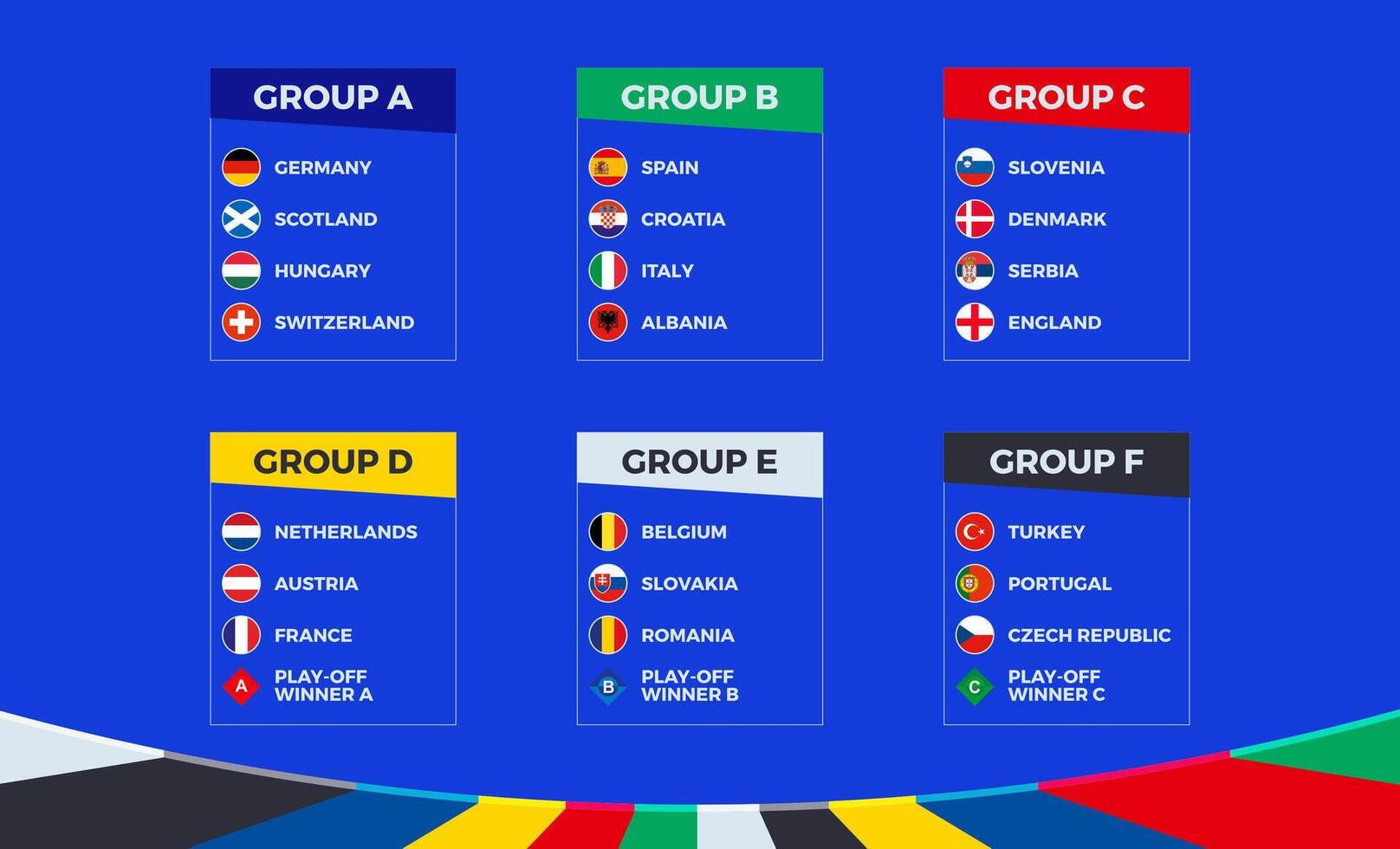 Flags of European football tournament 2024 sorted by group on blue background. vector