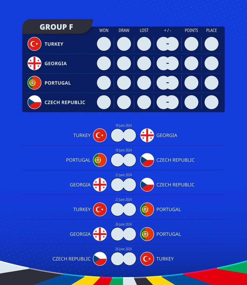 grupo F marcador de europeo fútbol americano 2024 torneo. todas juegos partido cronograma. vector