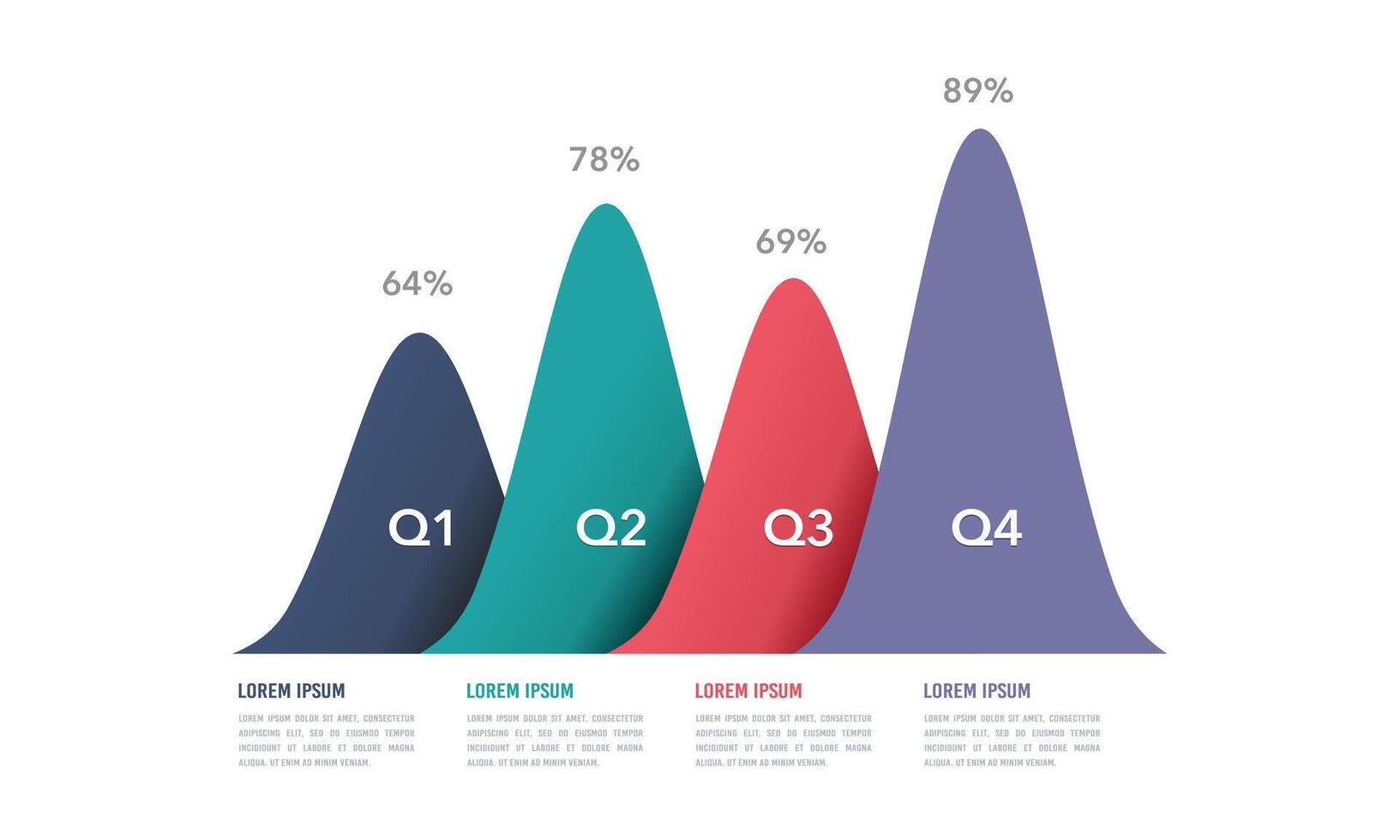 Quarterly report diagram with business growth visualization. Business presentation. Vector illustration.