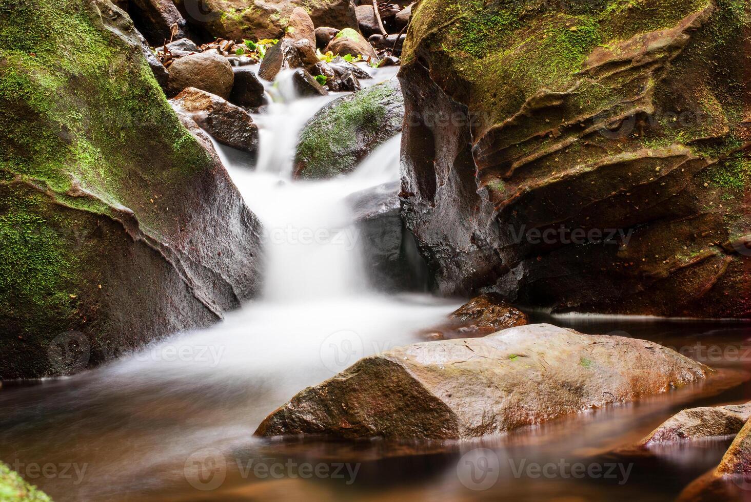 Long Exposure Photo of Cascade Falls, Macquarie Pass NSW Australia