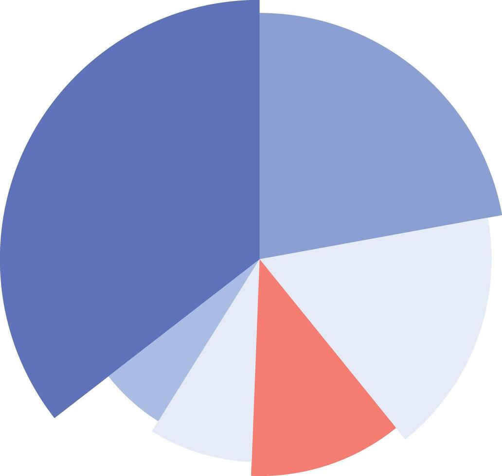 a pie chart showing the percentage of people who are using facebook vector