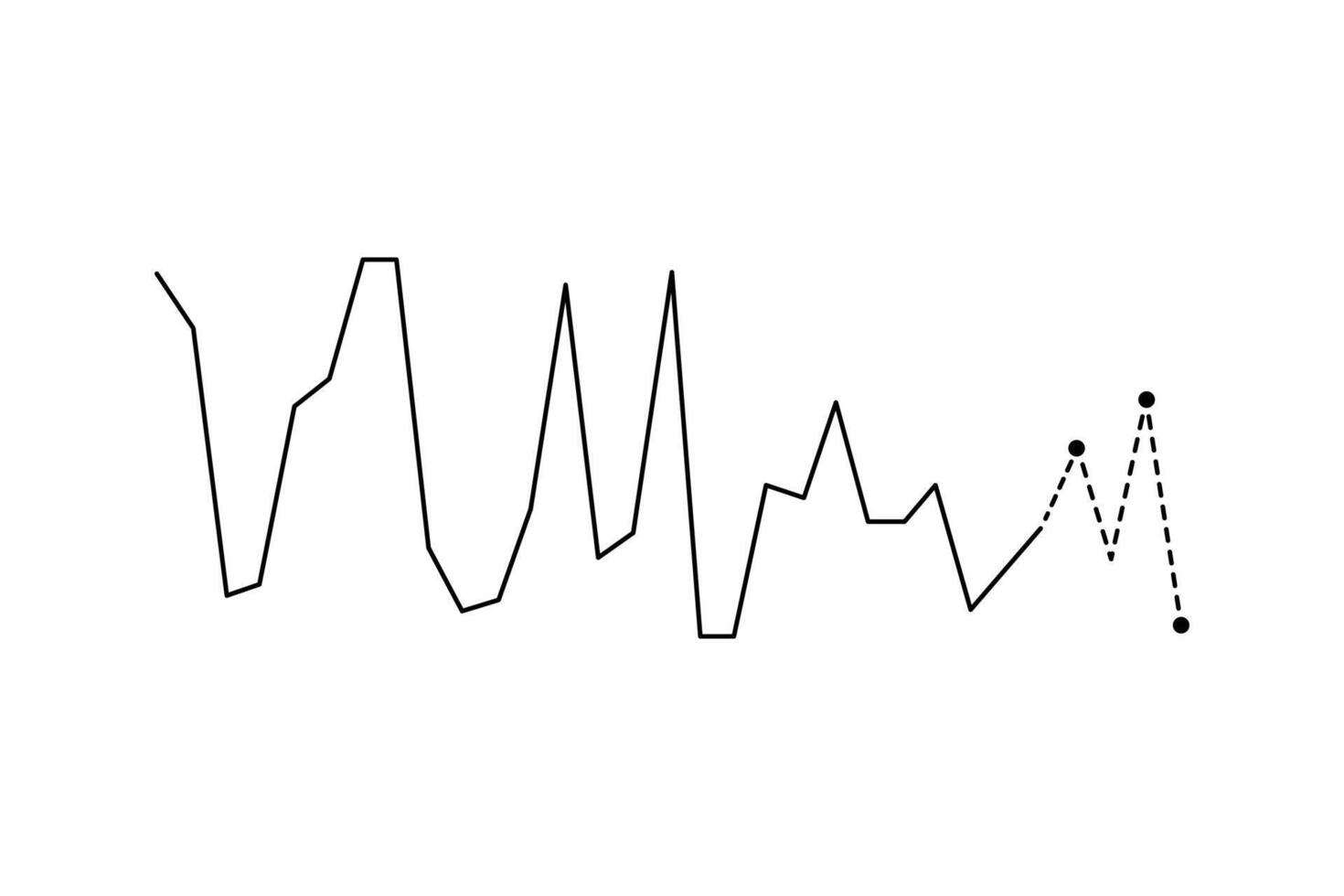 Monthly growth rate performance over time vector. vector