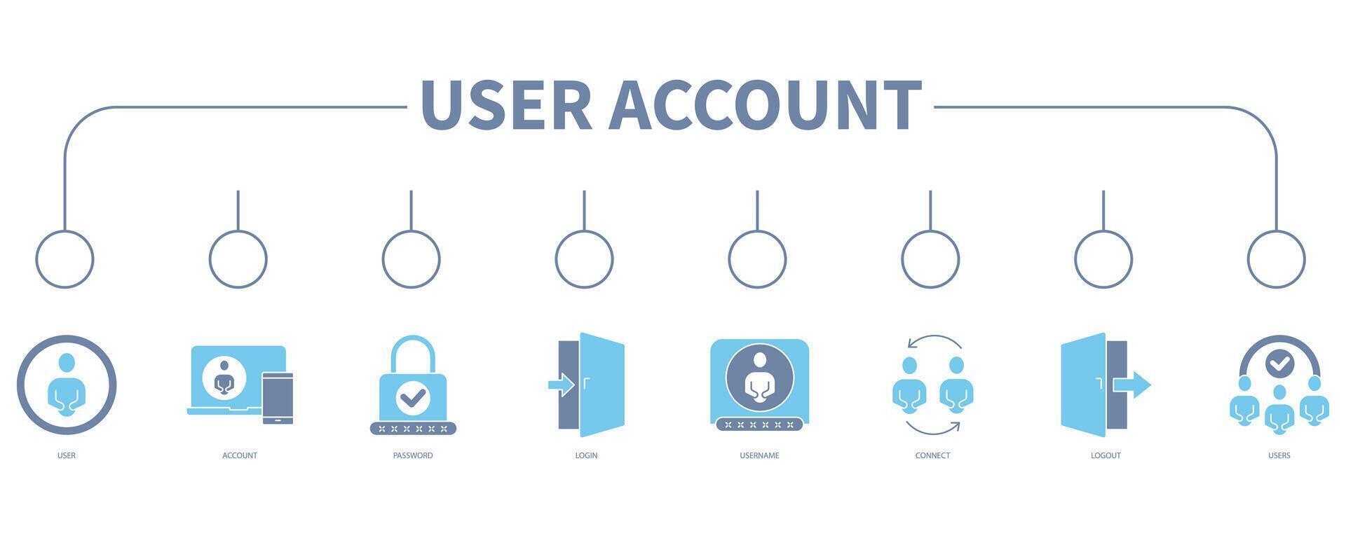 User account banner web icon vector illustration concept