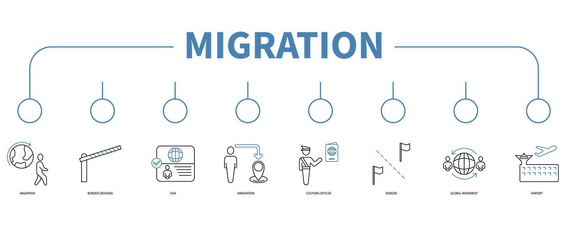 Migration account banner web icon vector illustration concept