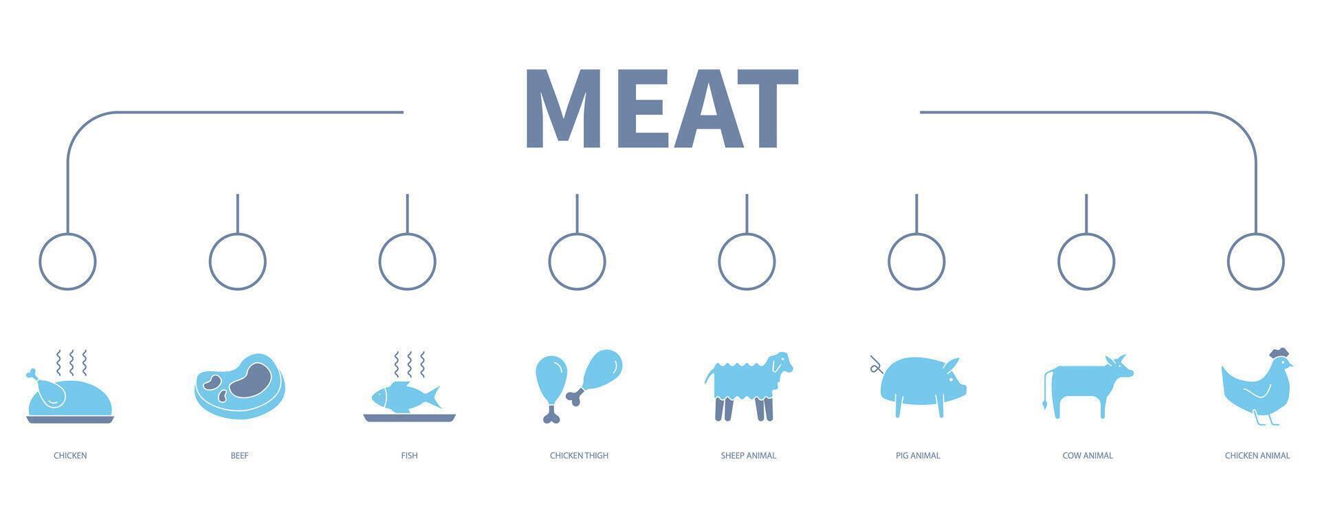 Meat banner web icon vector illustration concept