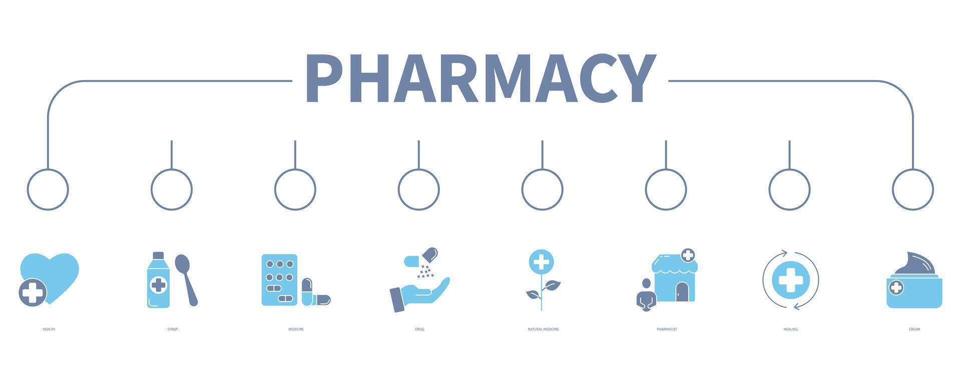 Pharmacy banner web icon vector illustration concept