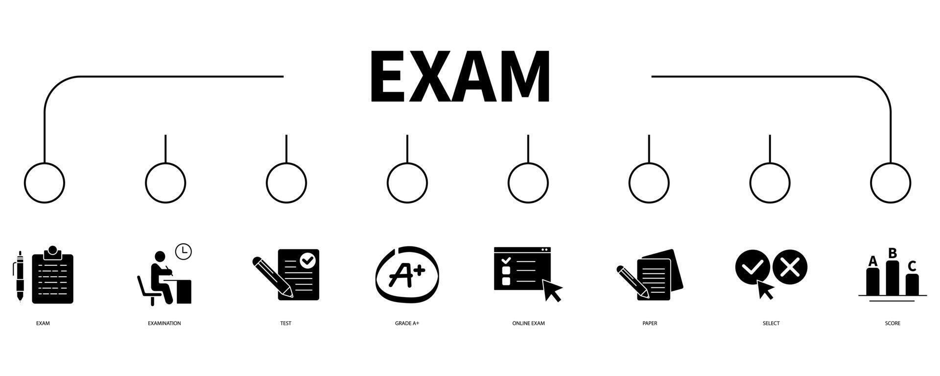 examen bandera web icono vector ilustración concepto