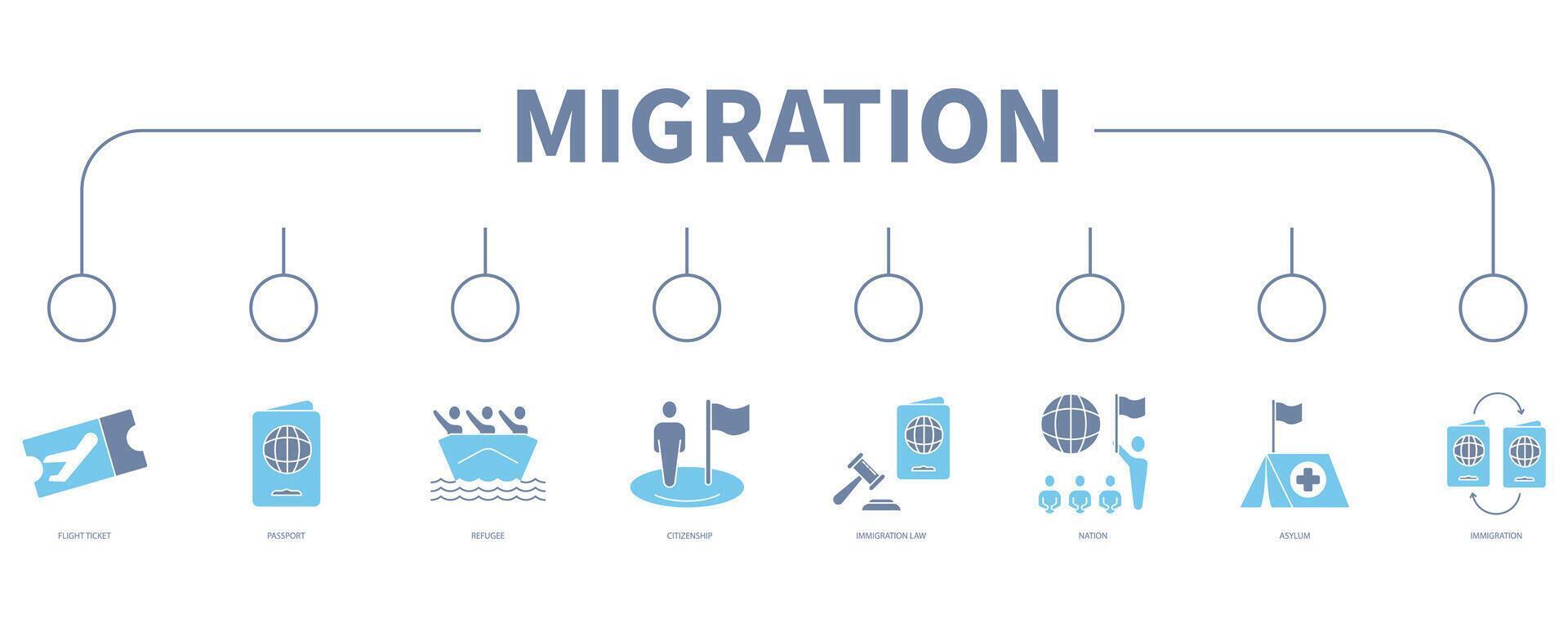 migración cuenta bandera web icono vector ilustración concepto