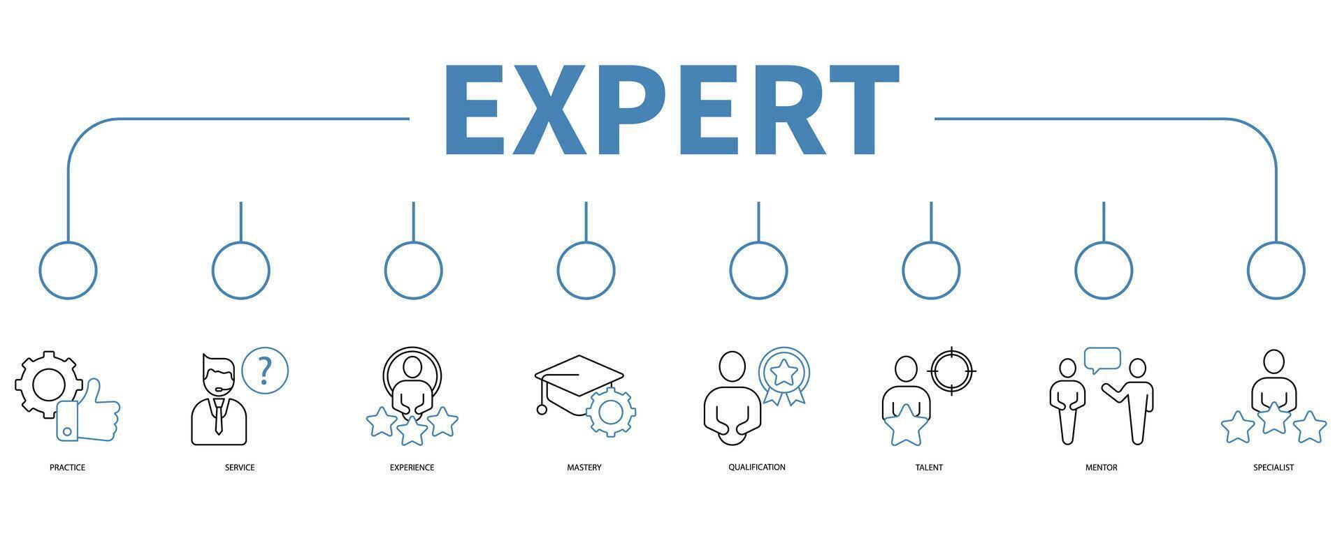 Expert banner web icon vector illustration concept