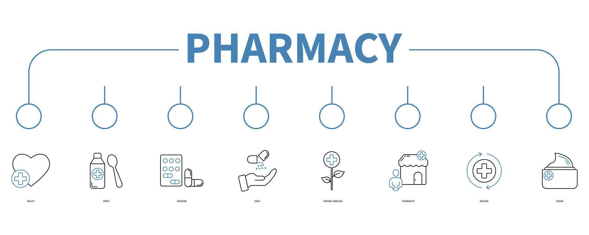 farmacia bandera web icono vector ilustración concepto